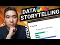 Build a data storytelling web app in Python with ipyvizzu Streamlit tutorial