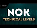 NOK Chart Analysis Nokia Price Prediction News Today 4H