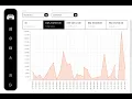 Building a Car Rental System with JavaFX A Complete Project Walkthrough Admin