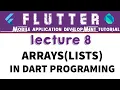 Dart programming tutorial Lists Lec tutorial