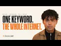 How to Track Any Keyword Across the Internet Social Listening Setup