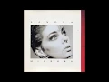 Lagu Sandra - 1986 - Midnight Man