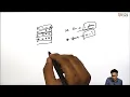 Mirror Image Pattern in JAVA