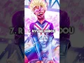 Download Lagu Top 10 Blue Lock Players Ranked