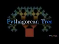 The Pythagorean Tree Where Mathematics Meets Art 3blue1brown