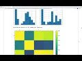 IRIS Flower Classification using SKLEARN DecisionTree Classifier with Monte Carlo Cross Validation