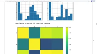 IRIS Flower Classification using SKLEARN DecisionTree Classifier with Monte Carlo Cross Validation