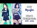 ITZY Ryujin Workout 2019 - 2020