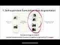 20203573 SimCLR paper review