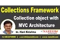Collection object with C Architecture Core Java Tutorial Mr Hari Krishna