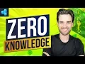 Zero Knowledge Proofs Explained for Blockchain - ZKPs
