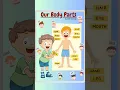 Body parts worksheets