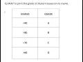 Python program to print the Grade by if-elif statements in Hindi