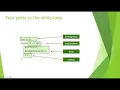 COMP1010 While Loops Intro