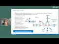 Why Java EE Developers are First-Class Citizens on Azure