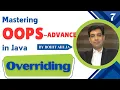Overriding in Java
