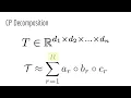 0023 - Tensor Decomposition Techniques for bringing AI to the Edge