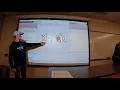 Matlab SDP Project