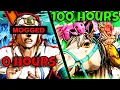 What 100 Hours of Johnny Joestar Looks Like