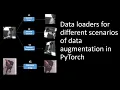 Part-1 Dataloaders for different scenarios of data augmentation in PyTorch