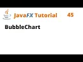 JavaFX Tutorial 45 - BubbleChart