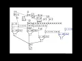 puredata live coding - A laid-back patching