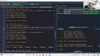 Data Visualization in Python Part 1