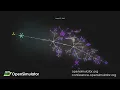 OpenSImulator - 2025 Source Code Contribution Visualization