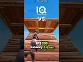 Easy way improve your input lag Fortnite