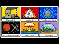 EVERY FAILED EXPERIMENT THAT CREATED A DISASTER