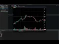 How to use TradingView s Lightweight Charts in Python NO BROWSER