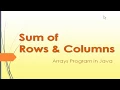 ICSE Sum of Rows and Columns Matrix Java