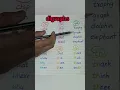 what are digraphs