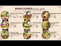 Chopan Kabab Restaurant Full Menu Showcase Best Grills Kababs
