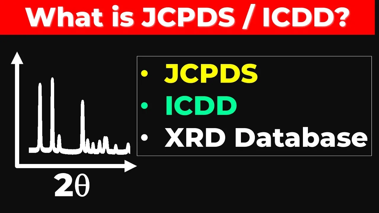 What Are JCPDS & ICDD? Understanding the XRD Database (PDF Cards Explained)