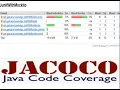 SPRING BOOT WITH JACOCO CODE COVERAGE