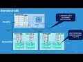 Adaptive Bulk Search Solving Quadratic Unconstrained Binary Optimization Problems on Multiple GPUs
