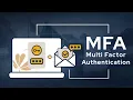 How to log into your account using Multi-factor Authentication