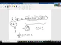 SDEV 120 Module 2 - Part 2