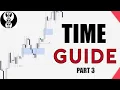 PART 3 Advanced Timing and Intra-Day Profiling Guide ICT Concepts