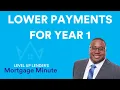 How to Save BIG on Your Mortgage Guild Mortgage s Payment Advantage Program