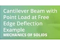 Cantilever Beam with Point Load at Free Edge Deflection Example Mechanics of Solids