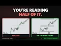 3 Settings Most Traders Never Touch OHLC Statistical Mapping