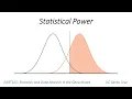 Statistical power