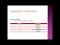 Unit 3 Lesson 2 THE BASICS OF JAVASCRIPT