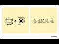 How Event-Driven Architecture Actually Works with Detailed Real World Examples in 10 Minutes