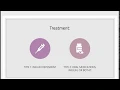 NP Exam Prep Diabetes for NPs Key Concepts and Medication Breakdown for Exam Success