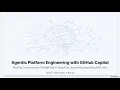 Agentic Platform Engineering with GitHub Copilot