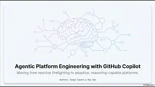 Agentic Platform Engineering with GitHub Copilot