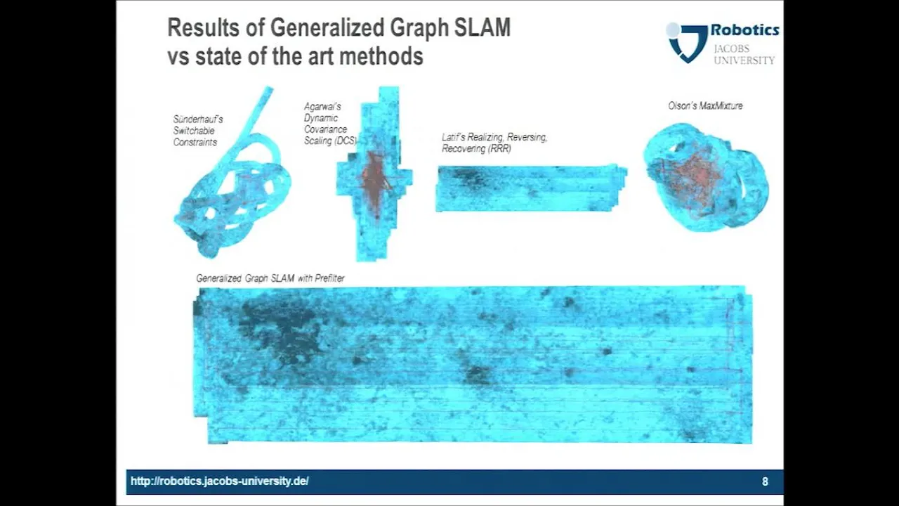 IROS 2014 Localization and Mapping IV & Locomotion, Navigation, and Mobility